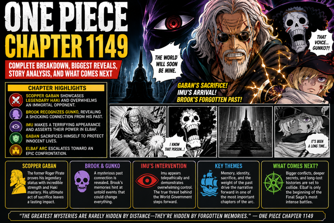 One Piece Chapter 1149