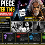 One Piece Chapter 1149