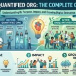 Disquantified Org