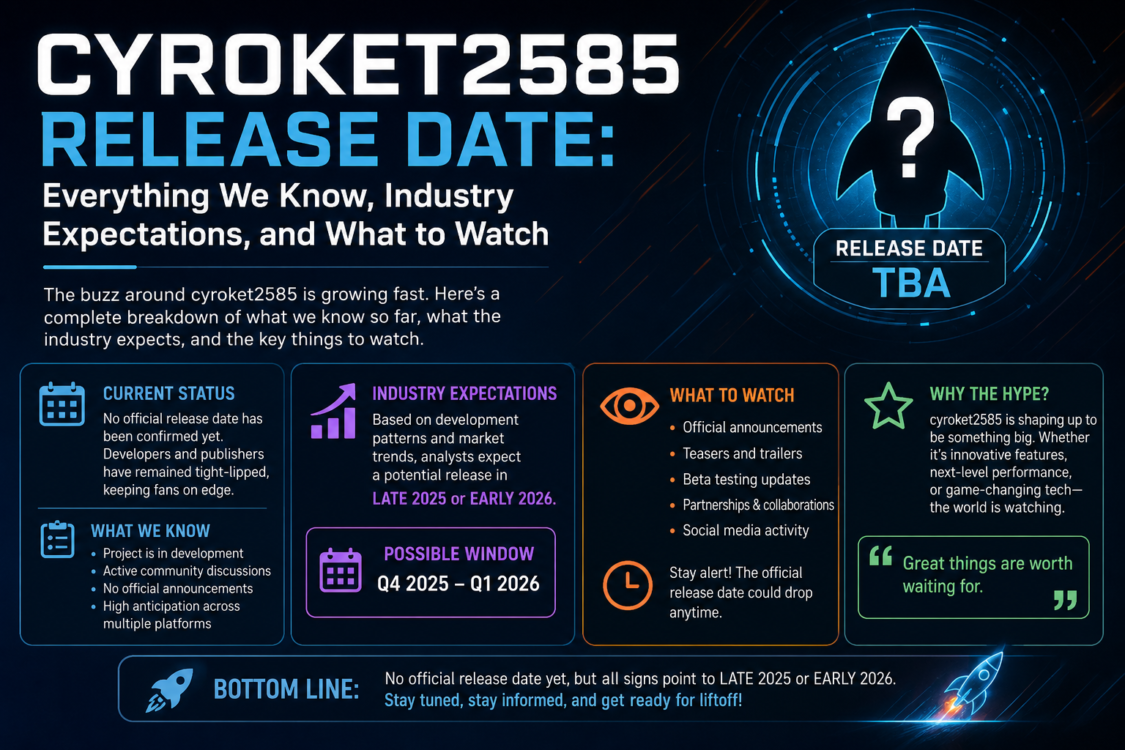 cyroket2585 release date