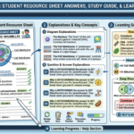 Activity 1.3.2 Student Resource Sheet Answers