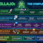 Geekzilla.io