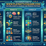 The Complete Guide to www.playbattlesquare.com